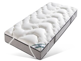 f.a.n. Frankenstolz Matratzenauflage Boxspring, Boxspring Matratzenauflage , Auflage für Matratzen in 80x200, 180x200, 200x200 und weiteren Größen, weiß -