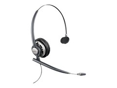 Plantronics EncorePro HW710D